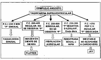 Installazione Impianti Fotovoltaici